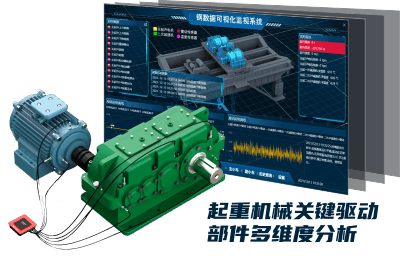 故障診斷多維度分析